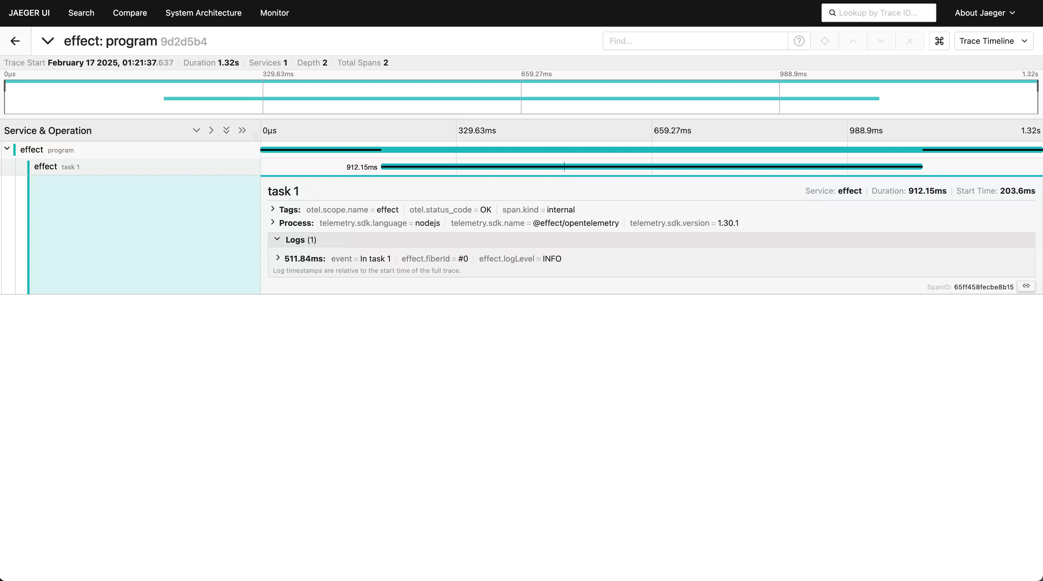 Jaeger UI showing a visualization of spans in a trace